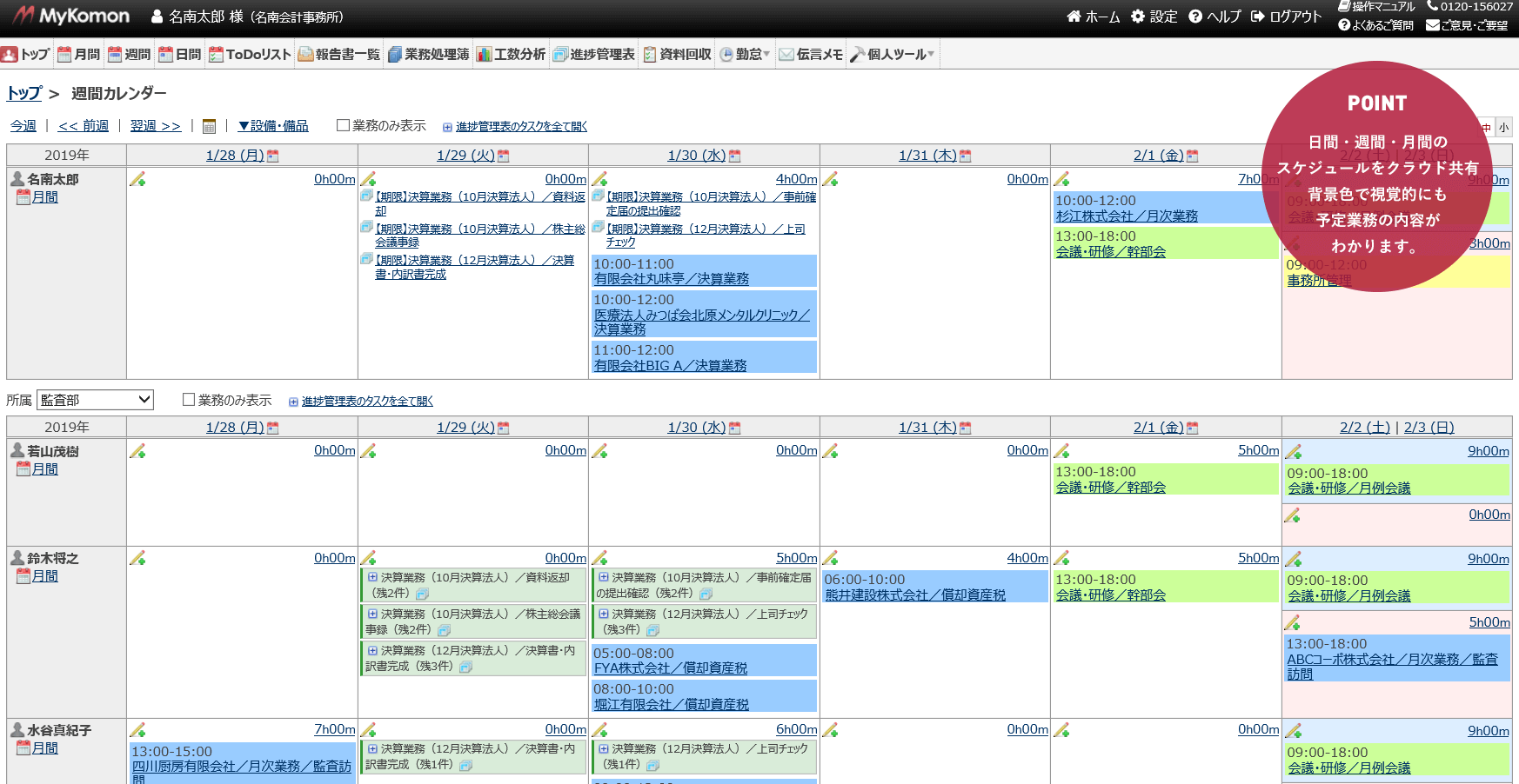 機能紹介 生産性向上に取り組むなら会計事務所専用グループウェアmykomon マイコモン 名南経営