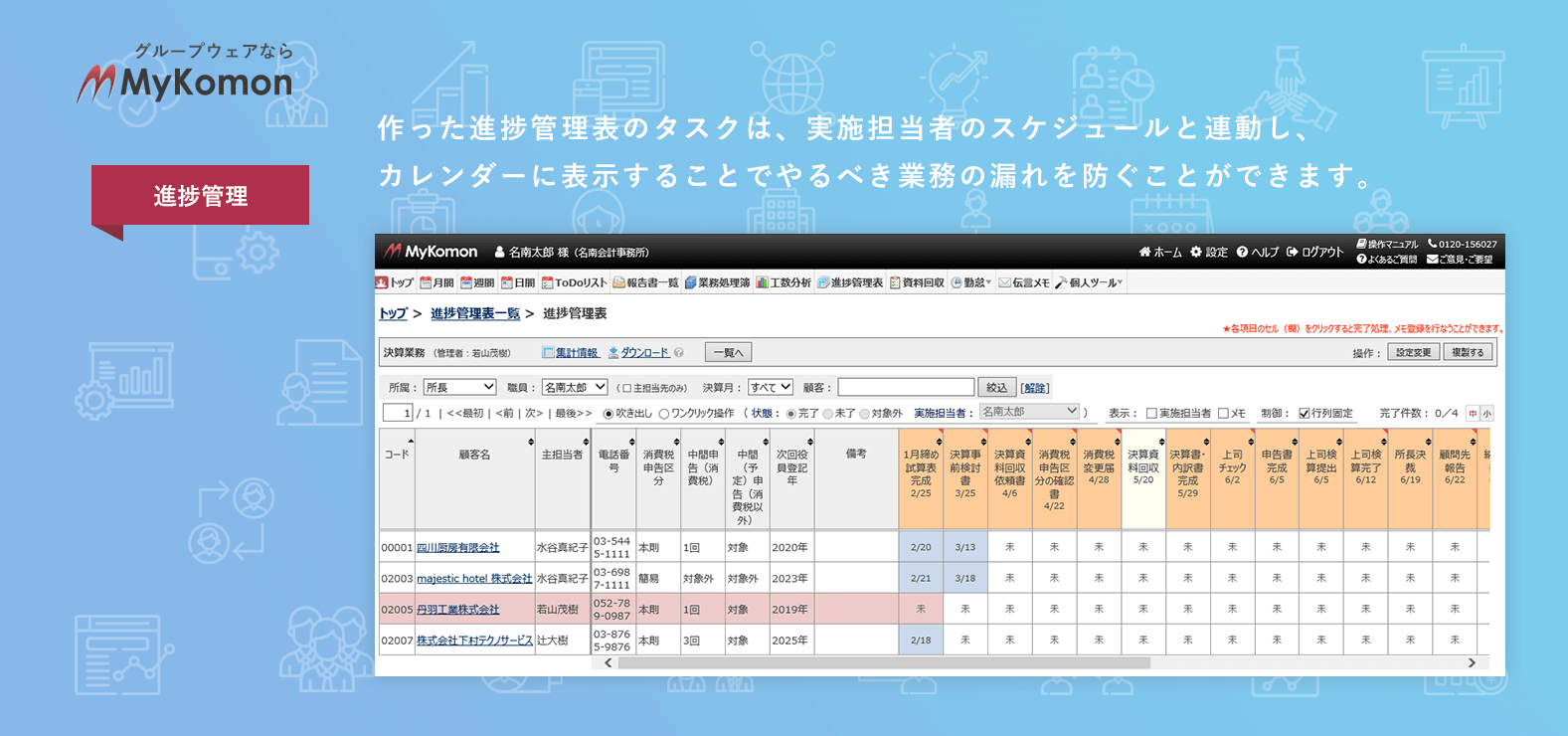 機能紹介 生産性向上に取り組むなら会計事務所専用グループウェアmykomon マイコモン 名南経営