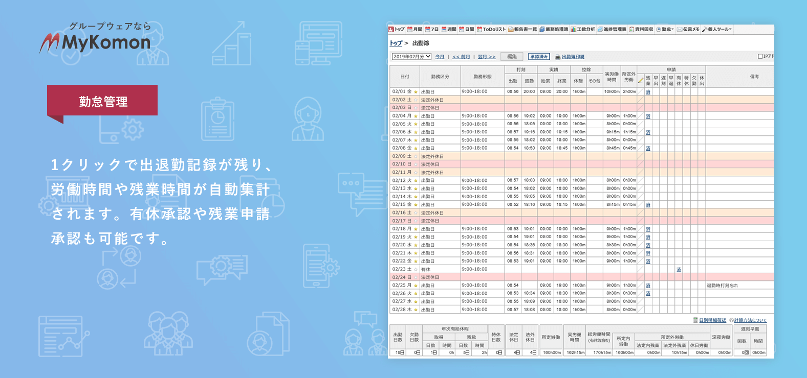 機能紹介 生産性向上に取り組むなら会計事務所専用グループウェアmykomon マイコモン 名南経営