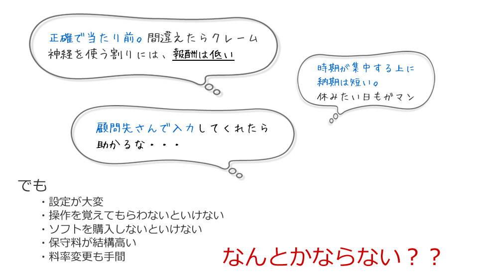 給与計算業務に対する不満