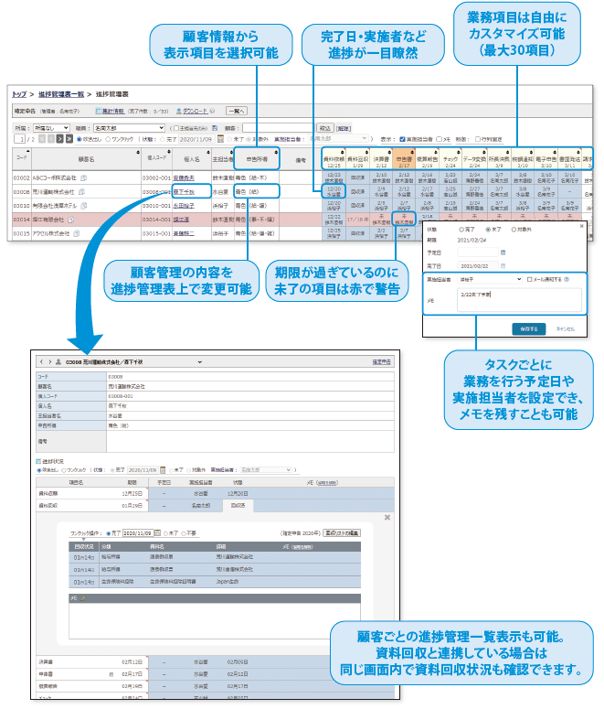 Mykomonの便利な機能 進捗管理 会計事務所の生産性向上クラウドサービス