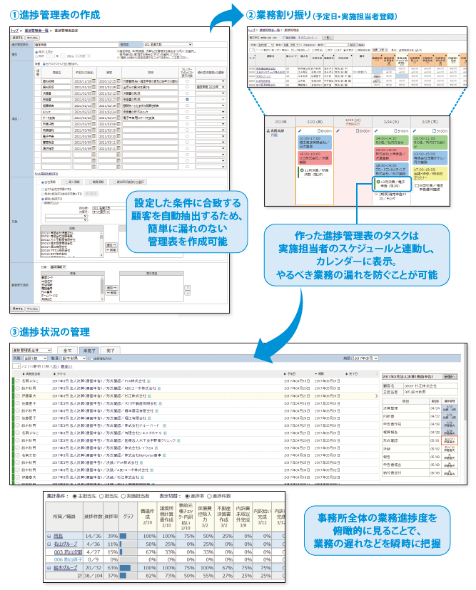 Mykomonの便利な機能 進捗管理 会計事務所の生産性向上クラウドサービス